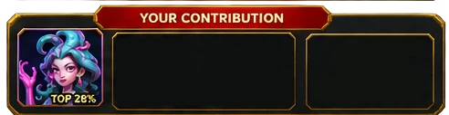 Your contribution